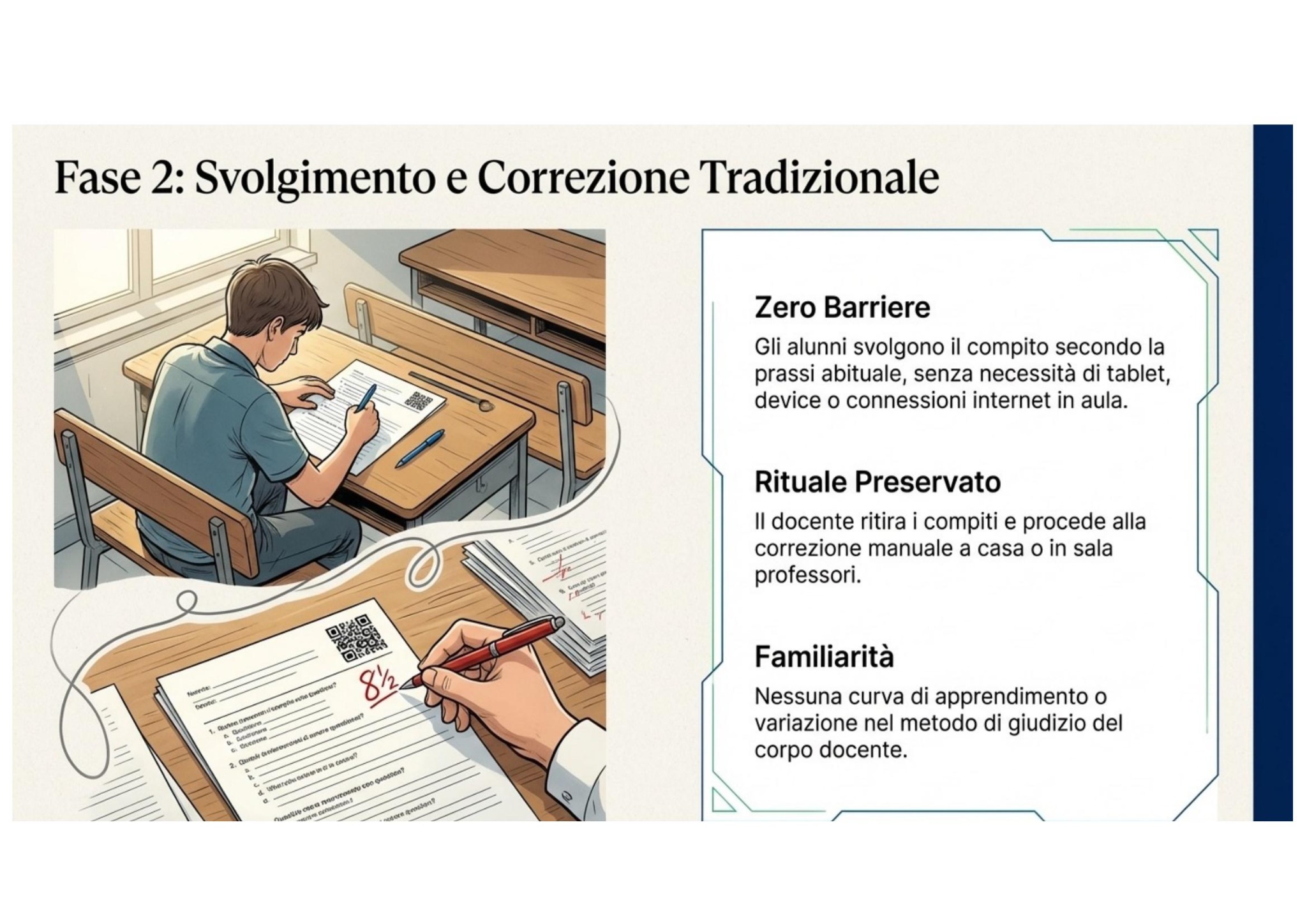 Visual collegato ai flussi digitali della scuola
